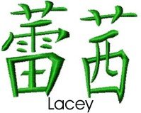 Lacey